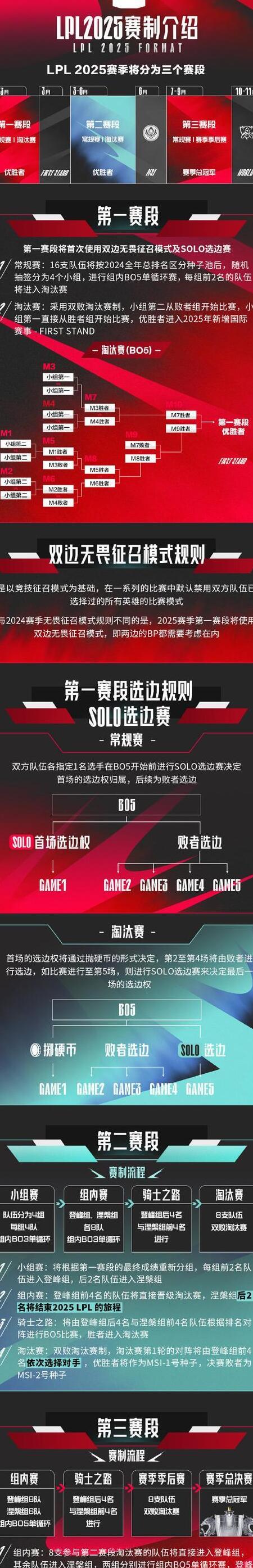 Kaiyun官方登录入口-季后赛“黑马”崛起：他们如何一夜爆红？的简单介绍